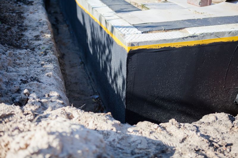 Waterproofing for Commercial Foundations
